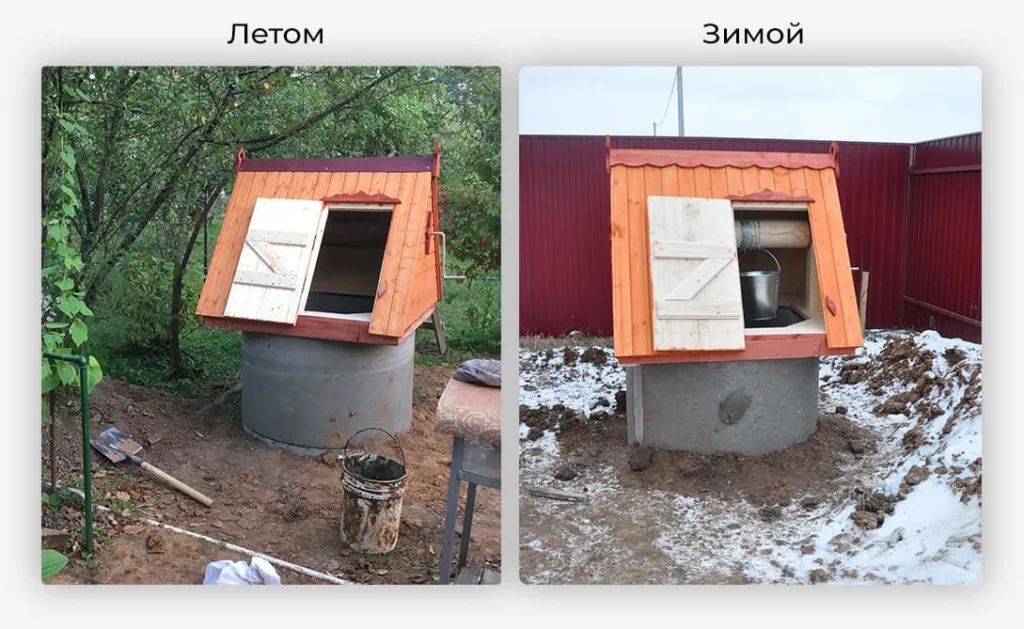 Как почистить колодец? Полное руководство. Как почистить колодец? Полное руководство.